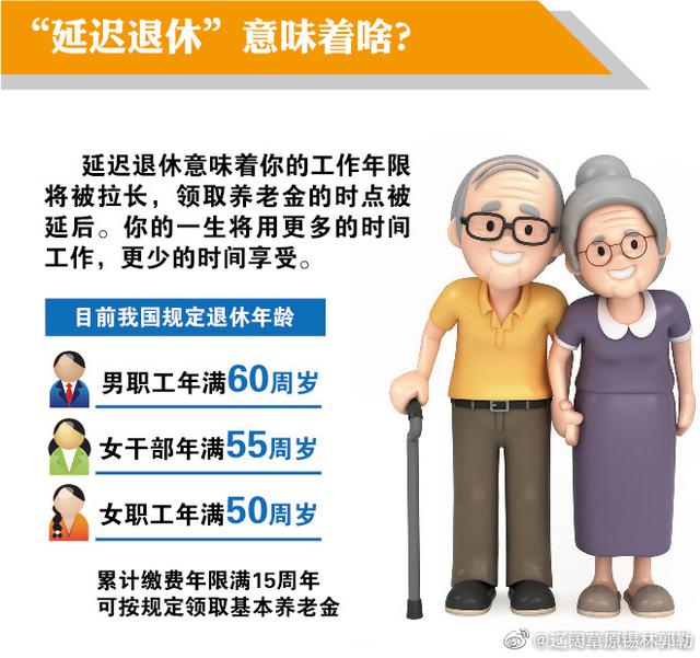 延迟退休真的来了#50岁女主管被迫退休获赔46万