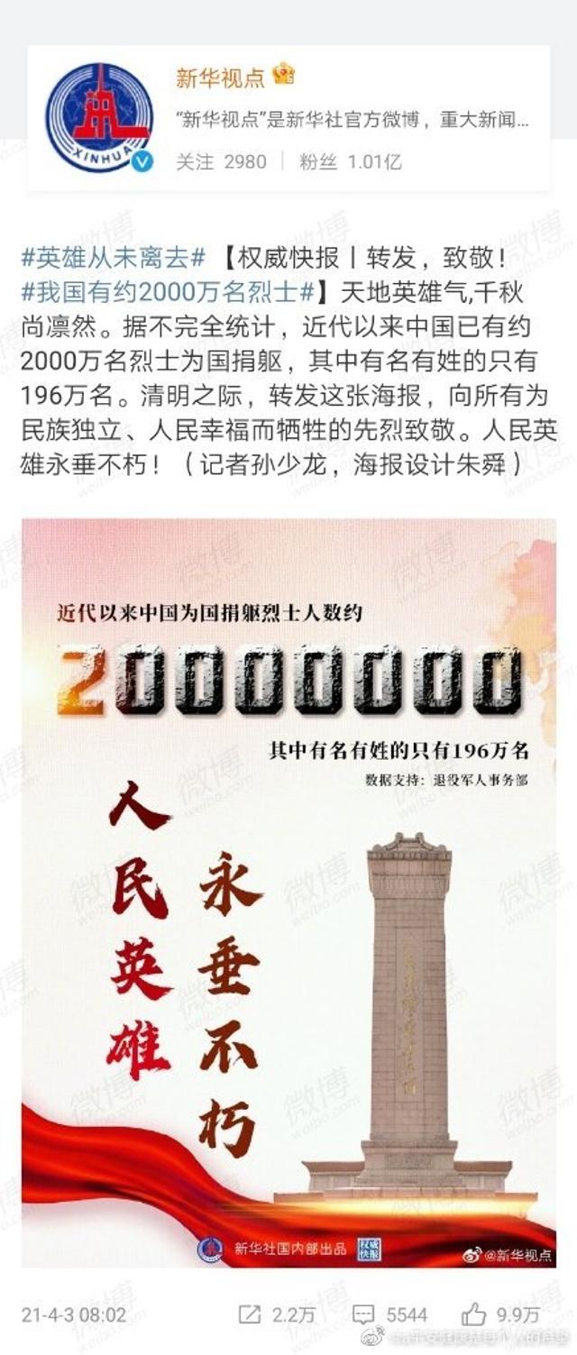 我国有约2000万名烈士# 山河无恙都是英雄用生命换来缅怀英烈致敬