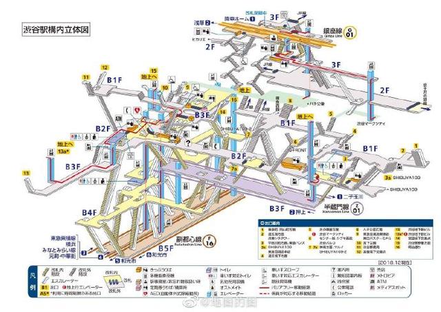 東京地鐵涉谷站地圖,3d. #東京奧運會##地鐵