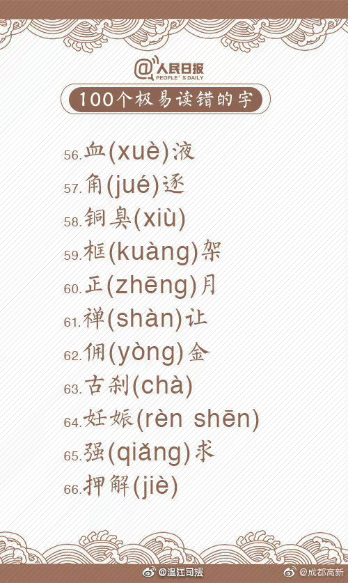 廿字怎么读