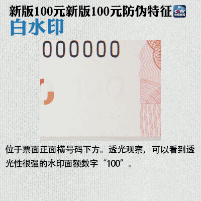 这种人民币千万不要花